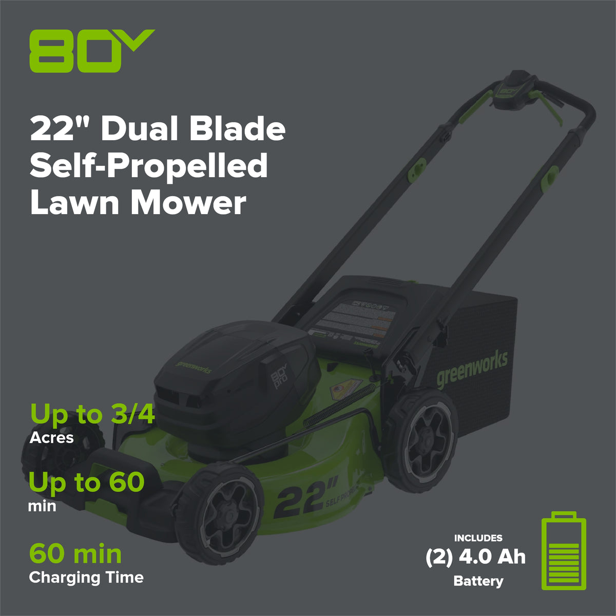 Greenworks LM2208S 22-inch 80V dual-blade self-propelled mower manufacturer image; printed kit details identify the two 4.0Ah packs.