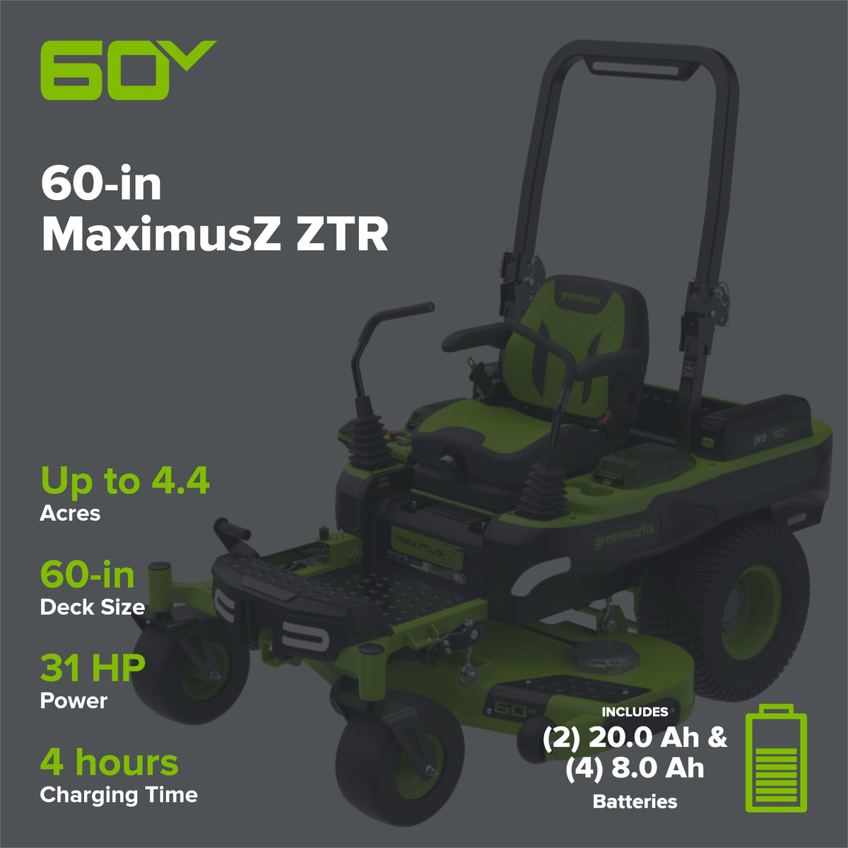 Greenworks 60V 60-inch MaximusZ MZ6061 zero-turn mower and exact 2x20Ah plus 4x8Ah kit shown in manufacturer promotional artwork.